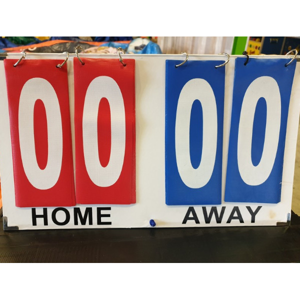 Scorebord